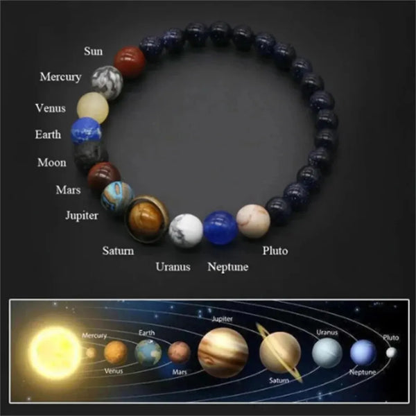 Hot Selling Cosmic Solar System Bracelet Eight Planets Couple Friend Sky Bracelet Jewelry Handmade Accessories Gifts